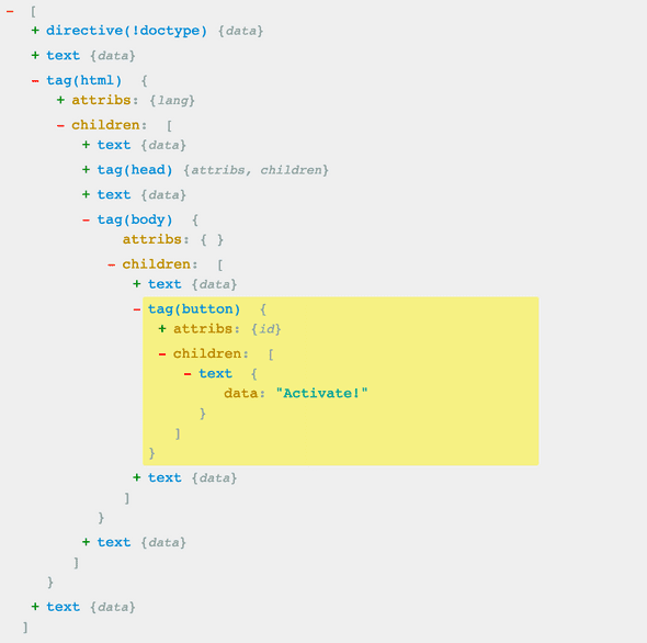 ast generated from the example html